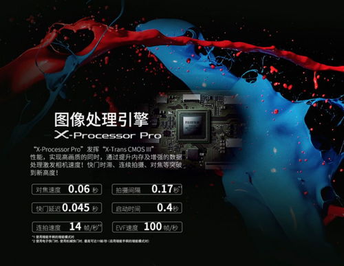 榮譽(yù)加冕 索尼α7 III憑實(shí)力摘得2018年EISA年度最佳無反數(shù)碼相機(jī)桂冠